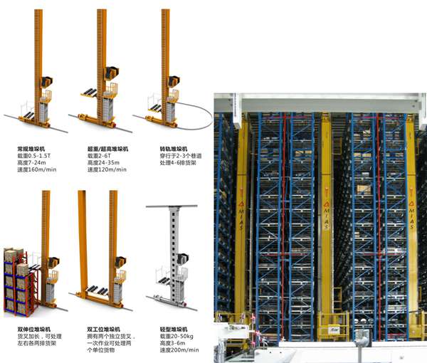 �p��λ�Ѷ�C(j��)